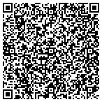 QR code with KBMax Product Configurator Software contacts