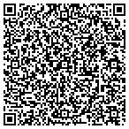 QR code with Interconnect Media Network Systems LLC contacts