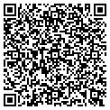 QR code with Network Support contacts