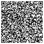 QR code with Information Transport Solution contacts