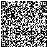 QR code with Management Advisory Group of NY, Inc. contacts