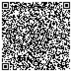 QR code with Perceptive Creative contacts