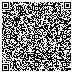 QR code with Citrus Kiwi Web Solutions contacts