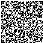 QR code with Ironside Development LLC contacts