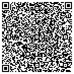 QR code with JennarationX Designs contacts
