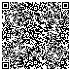 QR code with Mansell Graphic Design contacts