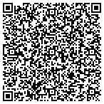 QR code with Markit Media Group LLC contacts