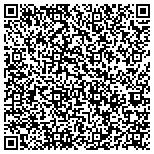 QR code with SoZo Video & Multi-Media Productions contacts