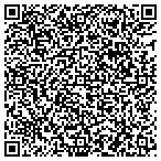 QR code with Trademark Computer And Network Services LLC contacts
