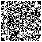 QR code with Website Design Specialists & Graphic Designers contacts