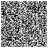 QR code with Spring Designs - Website Design & Development, Social Media Consulting contacts