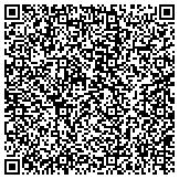 QR code with BIOS WordPress Web Engineers Website Design contacts