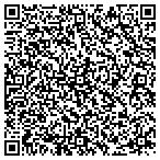 QR code with Interfuse Web Design contacts