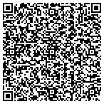 QR code with Interamerican University Studies Institute contacts
