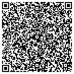 QR code with Sudden Impact Web Design .com contacts