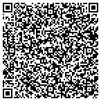 QR code with www.business-exist.com contacts