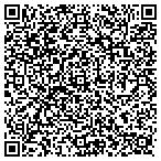 QR code with Greatest website builder contacts