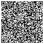 QR code with Ip-Plus Management & Technology Approaches Inc contacts