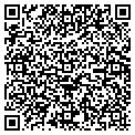 QR code with It-Migrations contacts