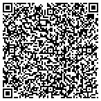 QR code with Almighty Web Designs contacts