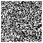 QR code with Can They See You contacts