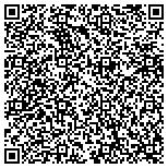 QR code with Breadmake-Total Health International Inc contacts