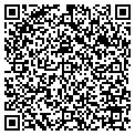 QR code with Careers In View contacts