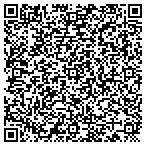 QR code with Cybernetic Web Design contacts