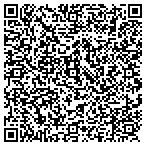 QR code with Federal Technologies Networks contacts