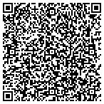 QR code with Fishpunt Design Studio contacts