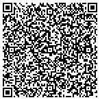 QR code with International NET XChange Group contacts