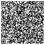 QR code with Global Domains International contacts