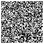 QR code with Imperial Virtual Design contacts