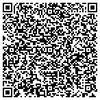 QR code with IndesignTechnology contacts