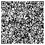 QR code with Infoquest Internet Technologies Inc contacts