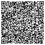 QR code with International Data Solution Jacksonville contacts