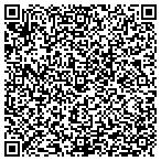 QR code with Jacksonville Web Design 4 U contacts