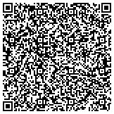 QR code with Revolutionary Accelerated Collaboration Environment (R A C E ) contacts