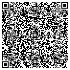 QR code with Newport Design Concepts contacts