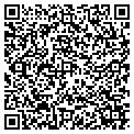 QR code with Richard A Matthay MD contacts
