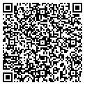 QR code with Service Pros Usa contacts