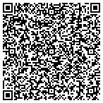 QR code with Sitespring Website Design and Marketing contacts