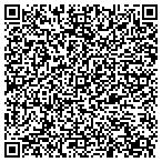 QR code with Software Solutions and Security contacts