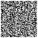 QR code with McMillan MBA MS-ABT and Doctoral Coursework, Claire Campbell contacts