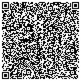 QR code with WebDesk Solution - An eCommerce Website Development Expert contacts