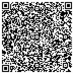 QR code with AnnPro Web & Blogs contacts