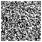 QR code with Automated Information Technologies Inc contacts