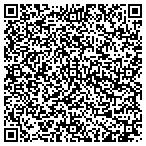 QR code with Brocade Communications Systems contacts