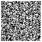 QR code with Got-Internet Marketing contacts