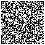 QR code with Hawk Art Web & Graphic Design contacts